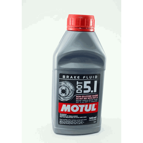 Brake Fluid